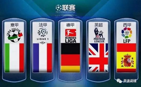 类活动中
